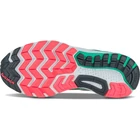 Kép 4/5 - Saucony Guide9 női